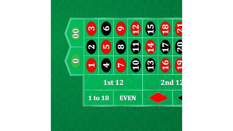 Roulette – 8′ Green Roulette Casino Gaming Table Kit | Rental Roulette – 8′ Green Roulette Casino Gaming Table Kit | Rental