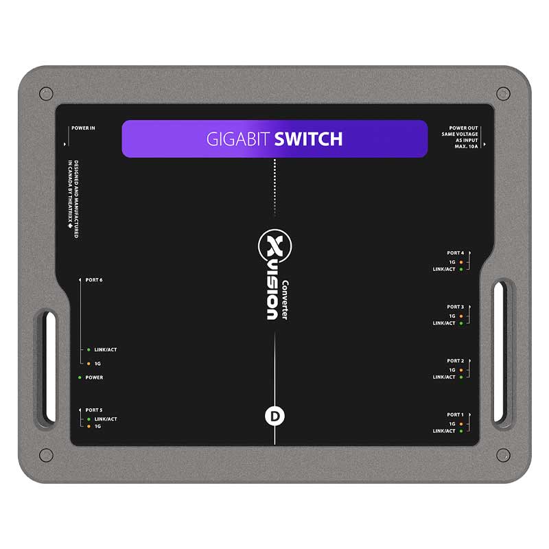 Theatrixx 5-Port Gigabit Switch | Rental